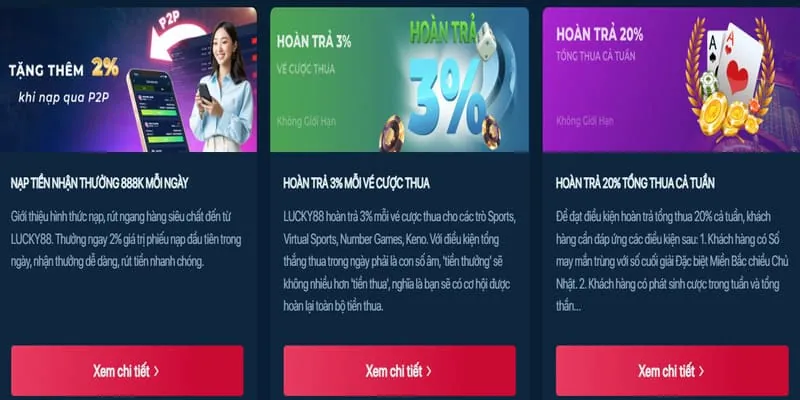 Hoàn Trả Thể Thao Casino 88ok8386